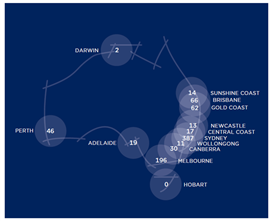 Cranes counts in Australian cities